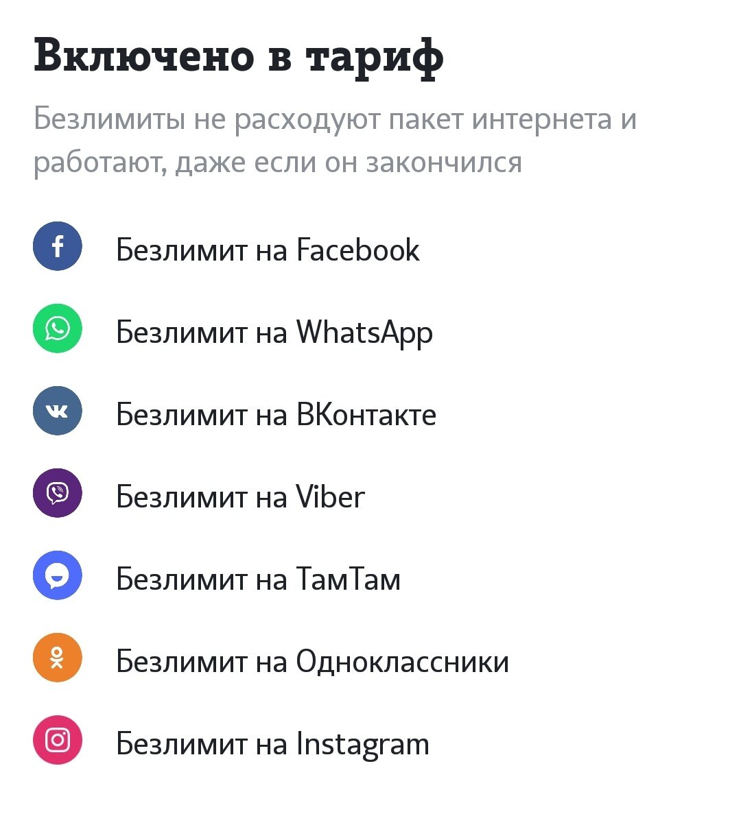 Как пополнить тариф теле2. Как пополнить тариф теле2