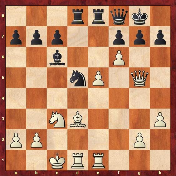 диаграмма 2.