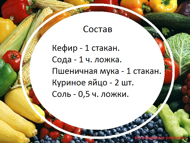 кулинарные рецепты