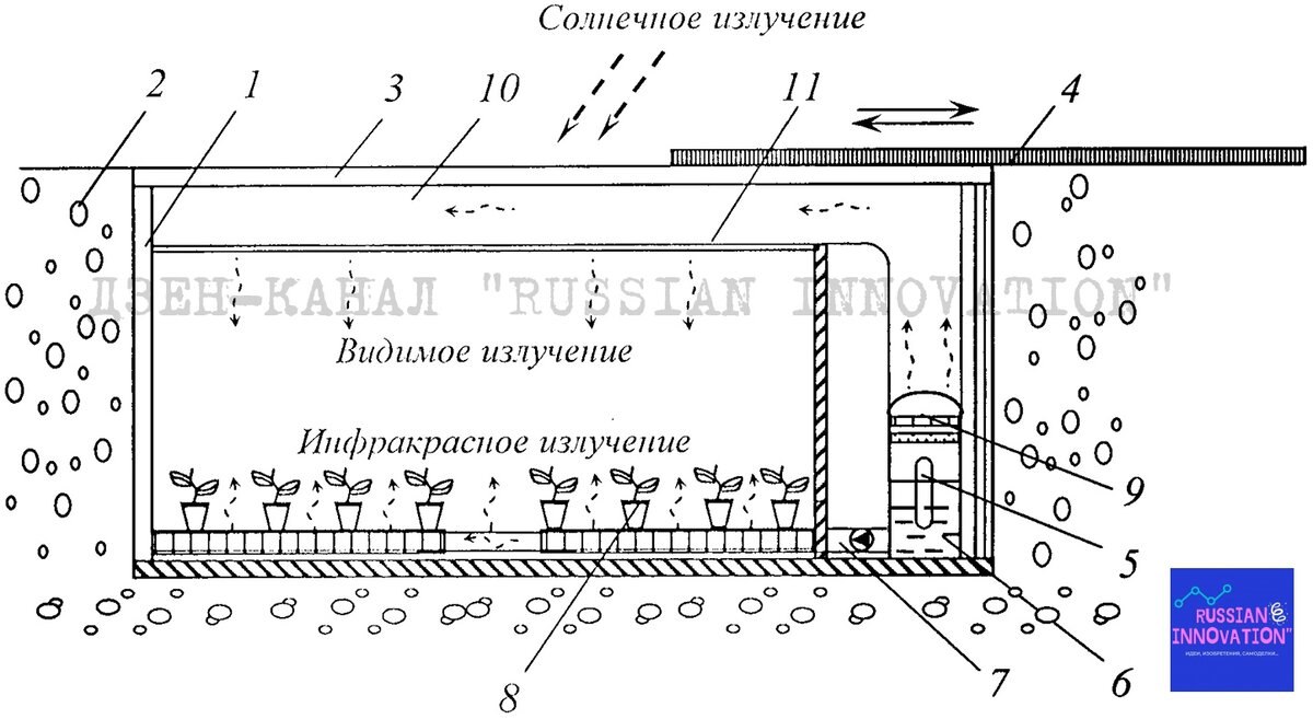 ©  Долгих Павел Павлович, 185545.