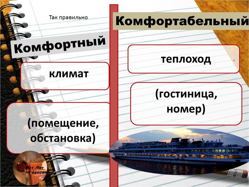 Человек отдыхает. Наличность и наличие разница. Комфортное рабочее место. Искусный искусственный. Комфортнее или комфортней как правильно.