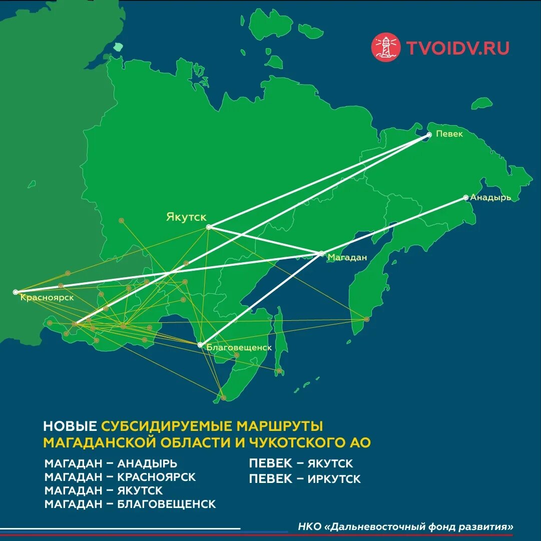 Проект туристический маршрут по дальнему востоку