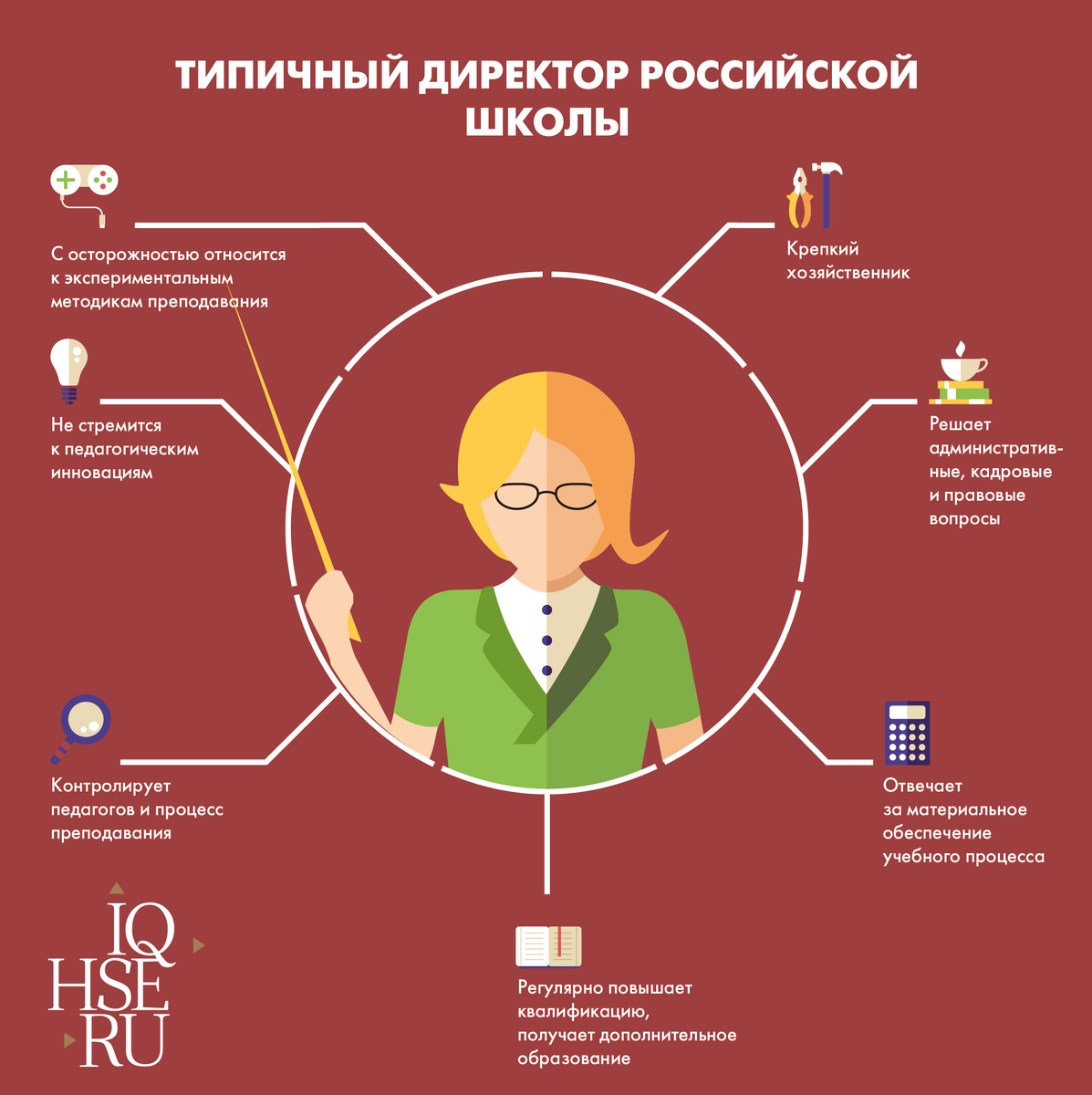 Открытый источник: Яндекс-картинки.