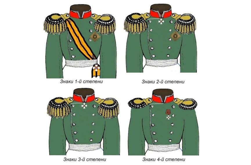 К 1812 г в России уже сложилась развитая наградная система. Для награждения отличившихся генералов и офицеров существовало 5 видов орденов, 3 из которых имели несколько степеней.-4