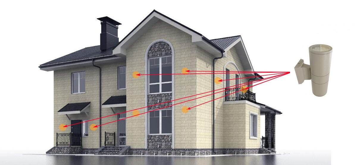 Простым языком про фасадное освещение, на конкретном примере.