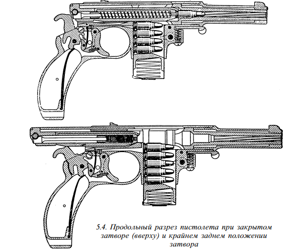 Пистолет бергмана схема