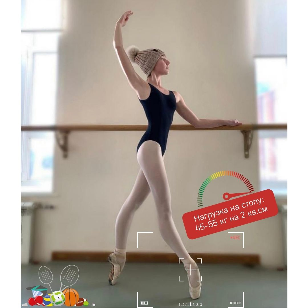 Елизавета Кузнецова - артистка балета Марийский театр оперы и балета им. Э. Сапаева