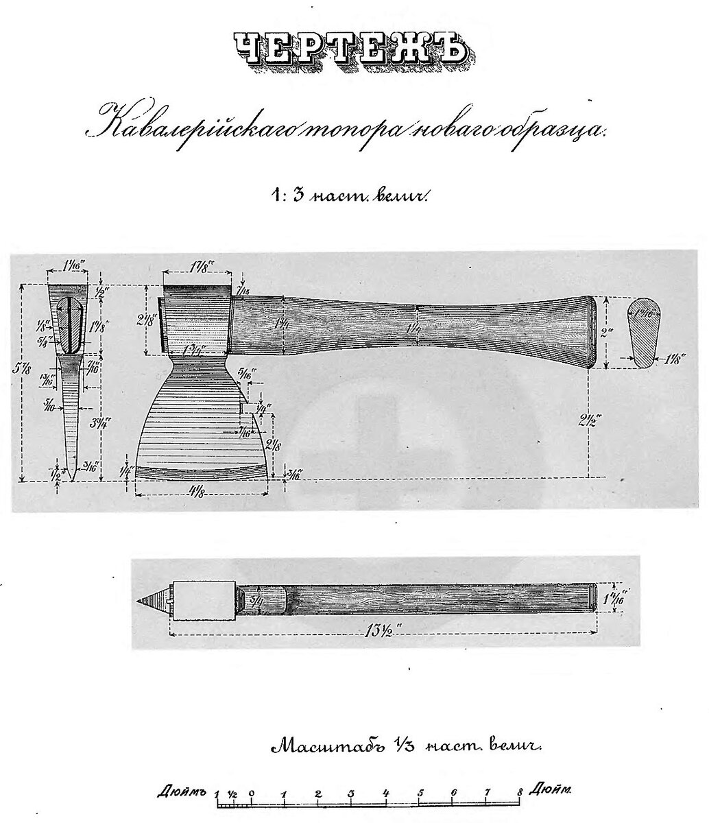 Знакомьтесь: малый кавалерийский топор обр. 1906 года и его особенности ...