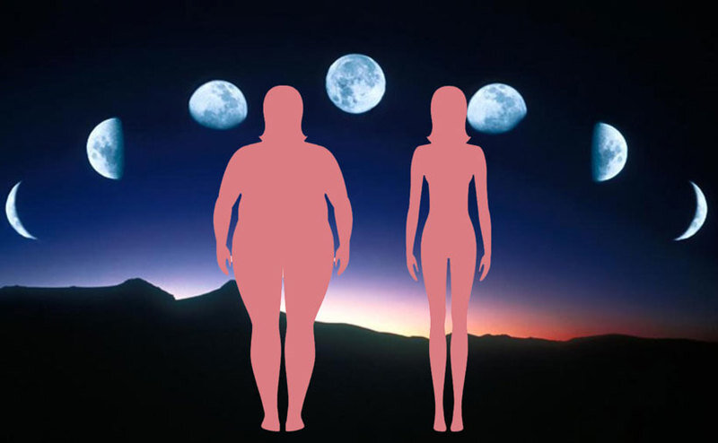 Диеты на убывающую Луну