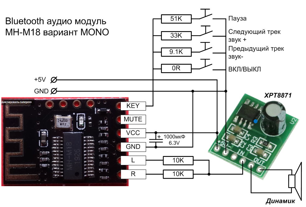 Активная коаксиальная акустическая система LD Systems ICOA 12 A BT