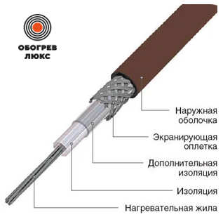 Одножильный резистивный кабель
