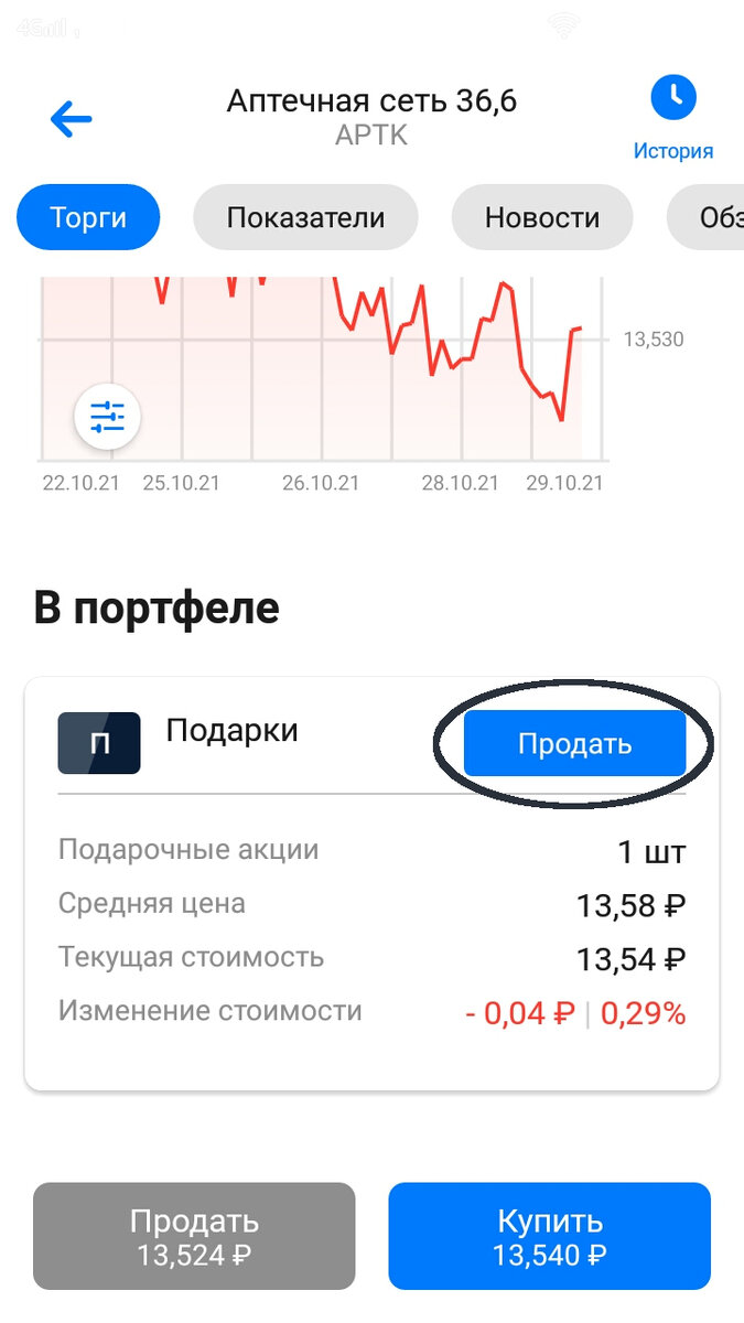 Продажа подарочных акций ВТБ