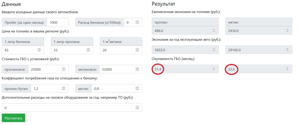 Как вы видите, окупаемость Пропана уже под вопросом. Ведь траты на обслуживание и документы даже не включены в расчет.
