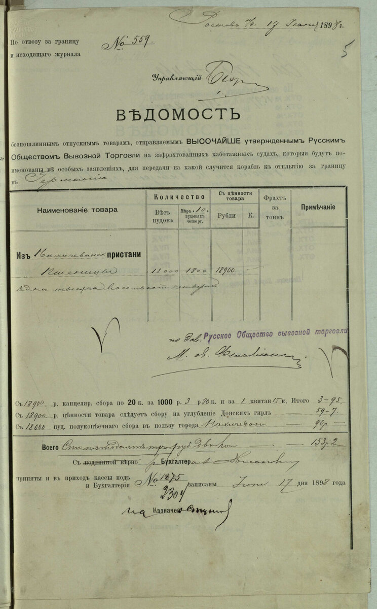Документ ГАРО об экспортных операциях «Русского общества вывозной торговли» в начале ХХ века.