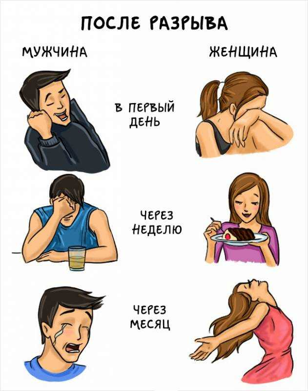 В чем разница между девушкой и женщиной
