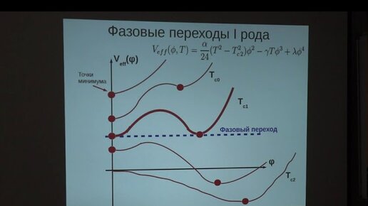 Сажина О. С. - Наблюдательные основы космологии - Космические струны: модели,  свойства