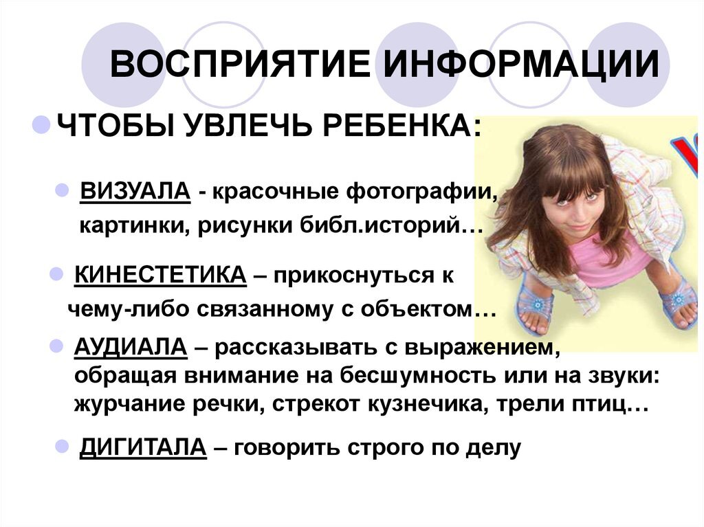 Воспринимающий информацию называется. Воспринимающий информацию называется. Вид информации воспринимаемой органами осязания 10 букв. Визуальная информация которая воспринимается человеком посредством. Восприятие информации.