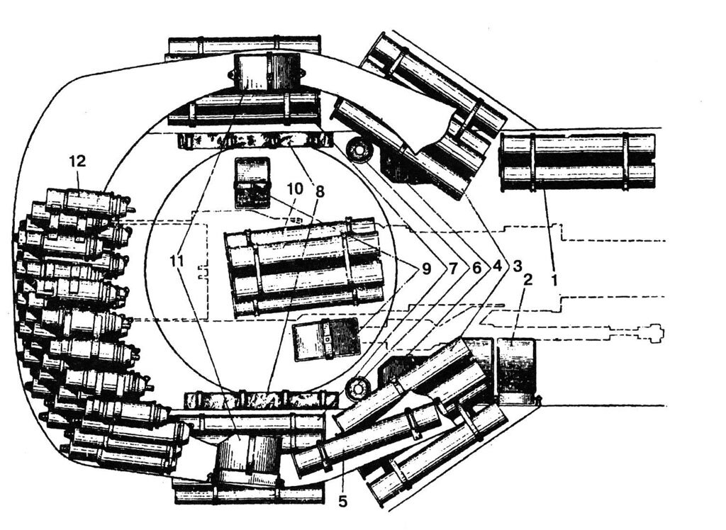 Схема автомата заряжания т 72