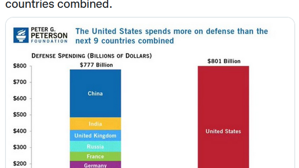    Публикация заместителя директора Департамента информации МИД КНР Чжао Лицзяня в соцсети