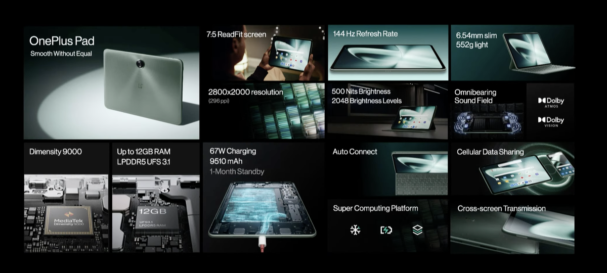 Скриншоты с презентации.