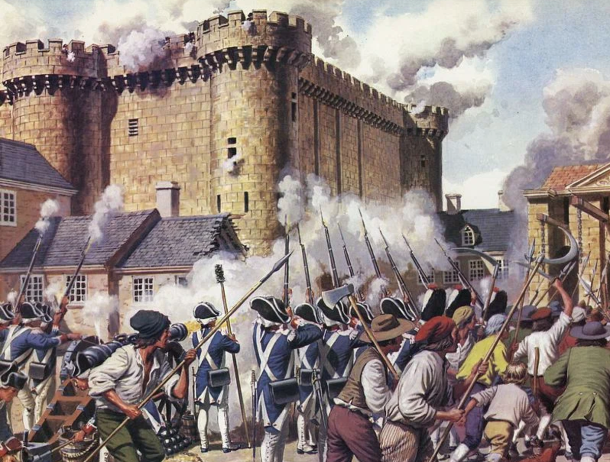 Великая французская революция 1789-1799. Великая французская революция штурм Бастилии. Взятие Бастилии 1789. Великая французская революция 14 июля 1789.