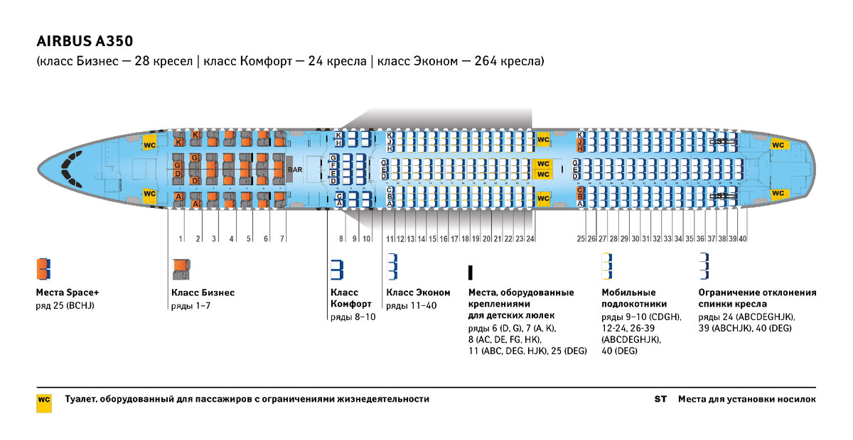 А320 100 200 схема салона Схема салона а320 норд винд