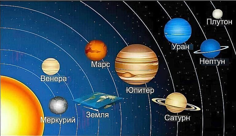 Муж предложил отправить соседке. Но реально, такие вещи немного пугают... Ну есть разные не закрытые пока вопросы мироздания и всего остального. Но этот-то вопрос закрыт! Тут нет разночтений! Гравитация, однако :)