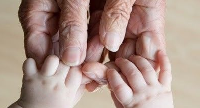 Источник: https://psy-practice.com