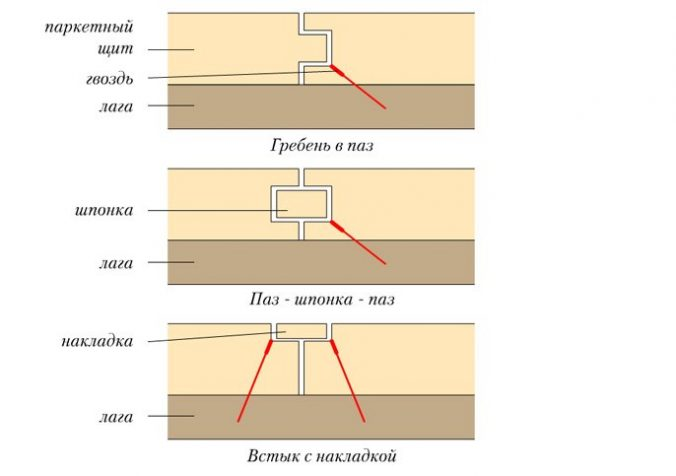 Теплый пол электрический / инфракрасная греющая пленка, ширина 80 см, длина 1 ме