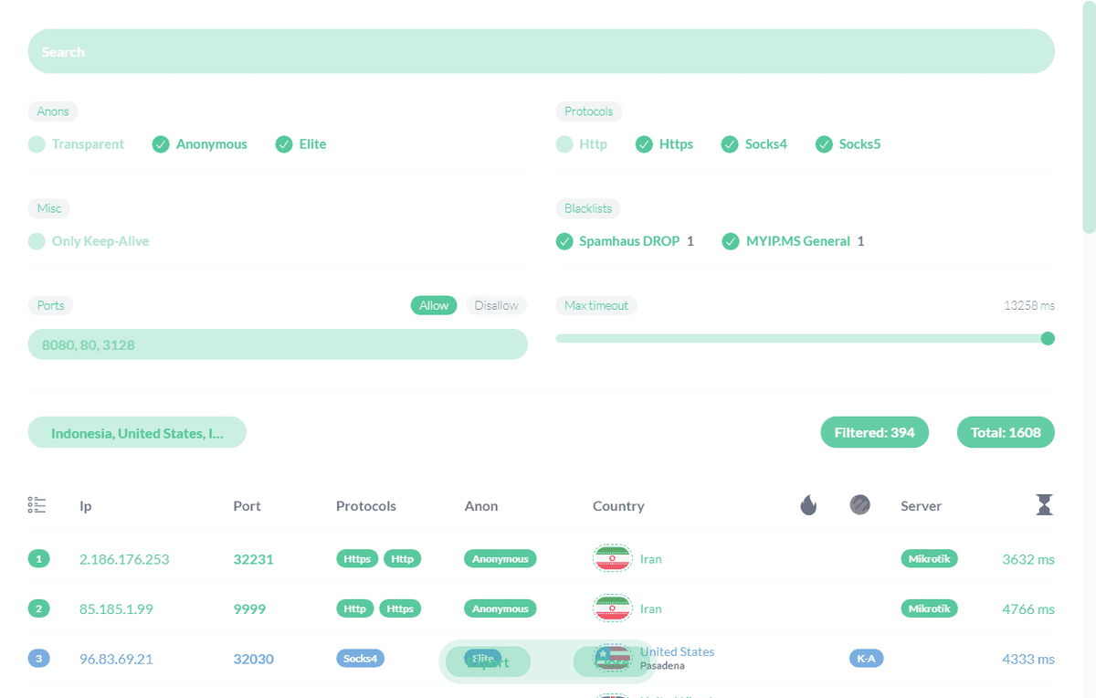 Приятный и понятный интерфейс чекера