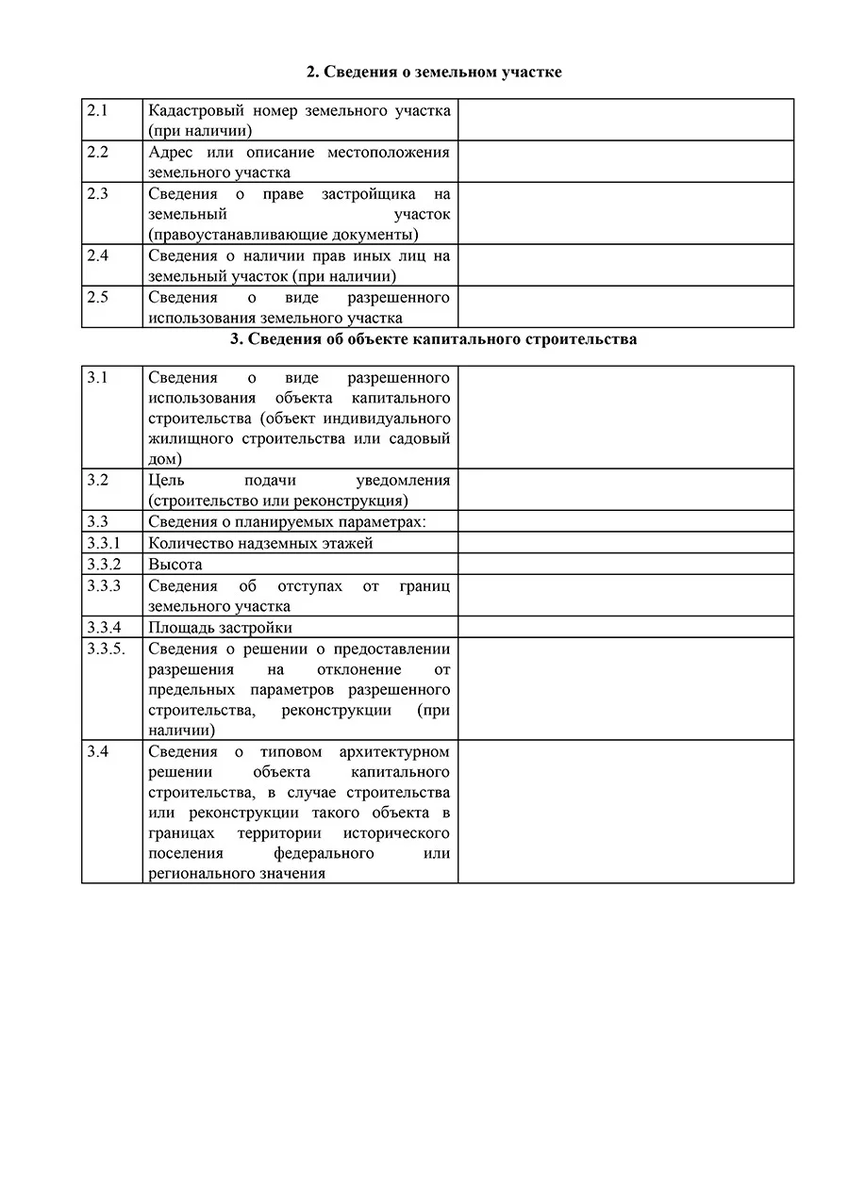 Сведения о планируемых параметрах объекта ИЖС