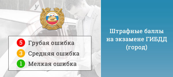 Экзамены гибдд ярославль график Желающих сдать на "права" в следующем году ждут серьёзные изменения в экзаменах 