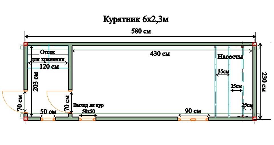 Чертежи курятника на 5 кур