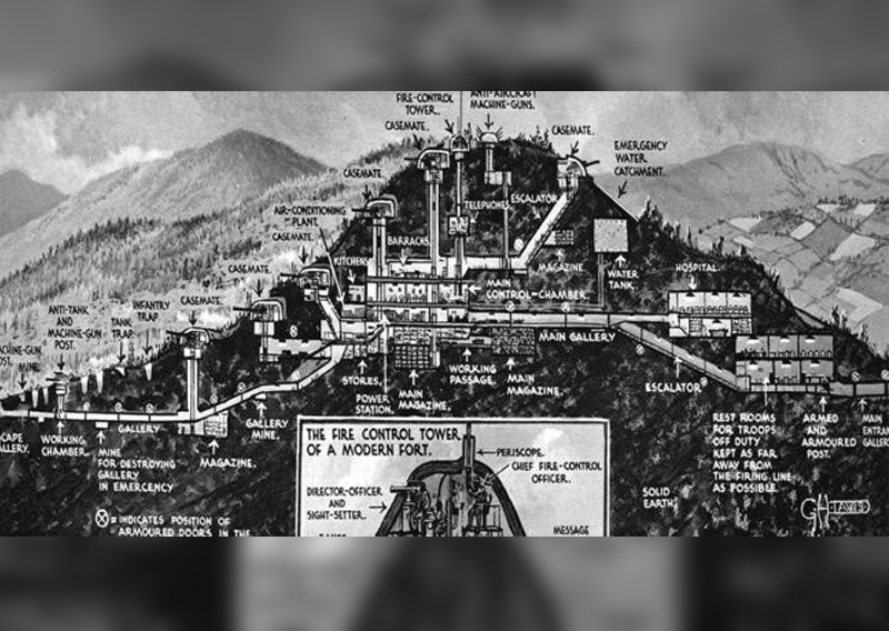 Это кадр из пропагандистского фильма, но изображённая на нём схема не слишком далека от реальности.