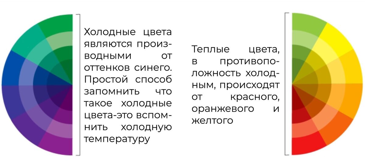Из руководства "ТВОЙ БАЗОВЫЙ ГАРДЕРОБ"