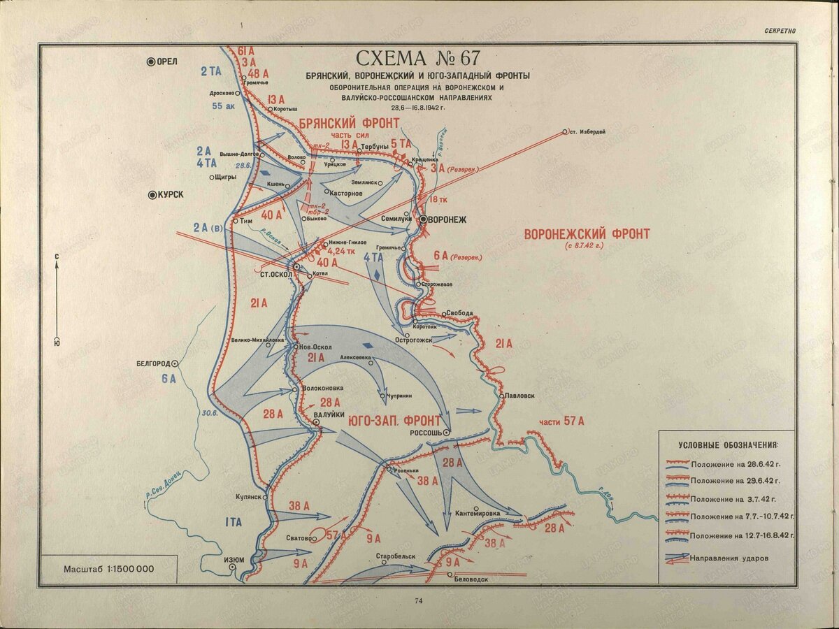 Линия фронта в воронеже 1942 1943 карта