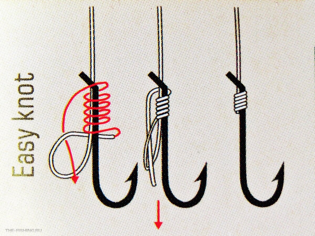 Завязать леску на крючке фото. Узел для привязывания лески к крючку. Узел для рыболовного крючка на поплавочной удочке.