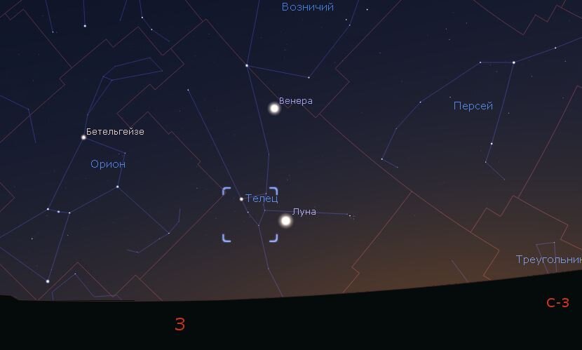 Вид Звездного Неба в районе 20-30 местного времени. Смоделировано в программе Stellarium
