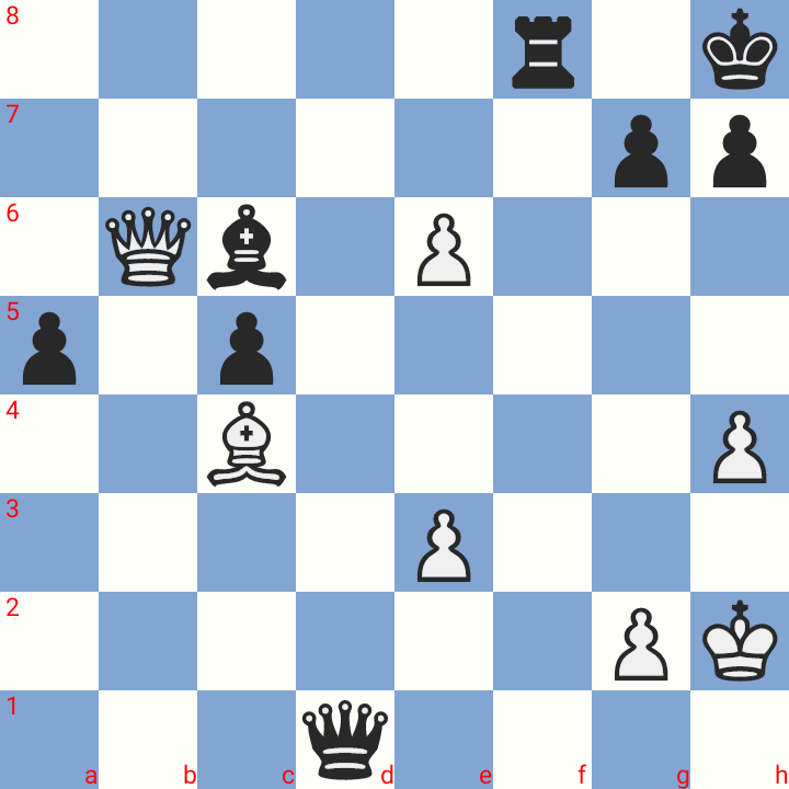 Ход черных.