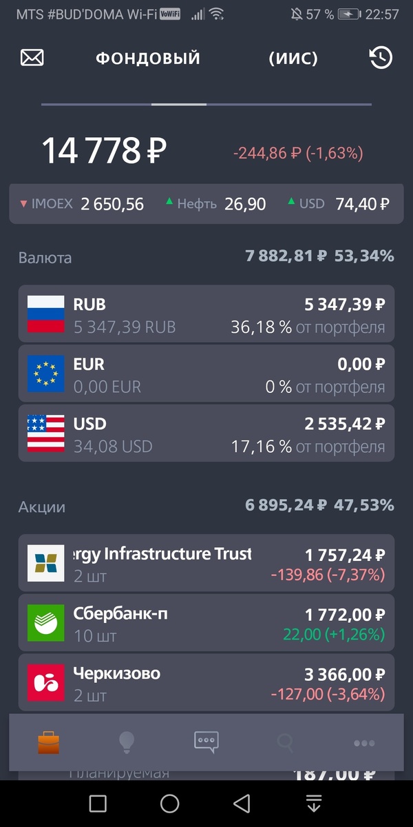 Состояние счета ИИС на 03.05.2020