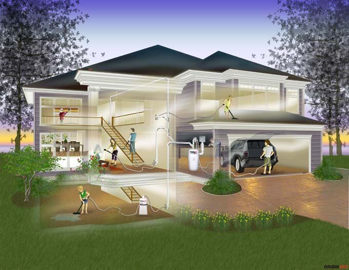 Визуализация схемы системы центрального удаления в коттедже. 