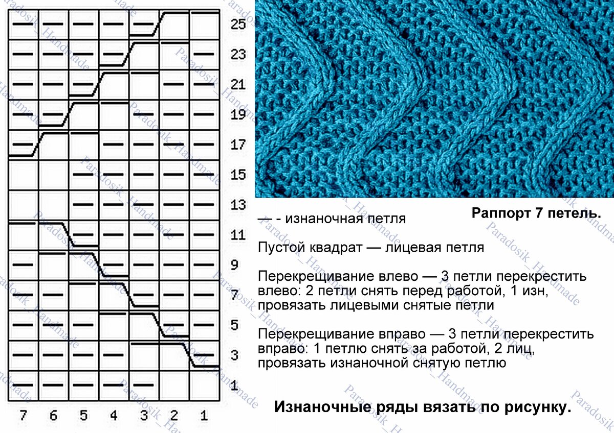 Вертикальные зигзаги Для вязания джемперов, пледов, палантинов, кардигано | Instagram