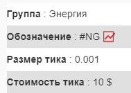 Натуральный газ размер тика