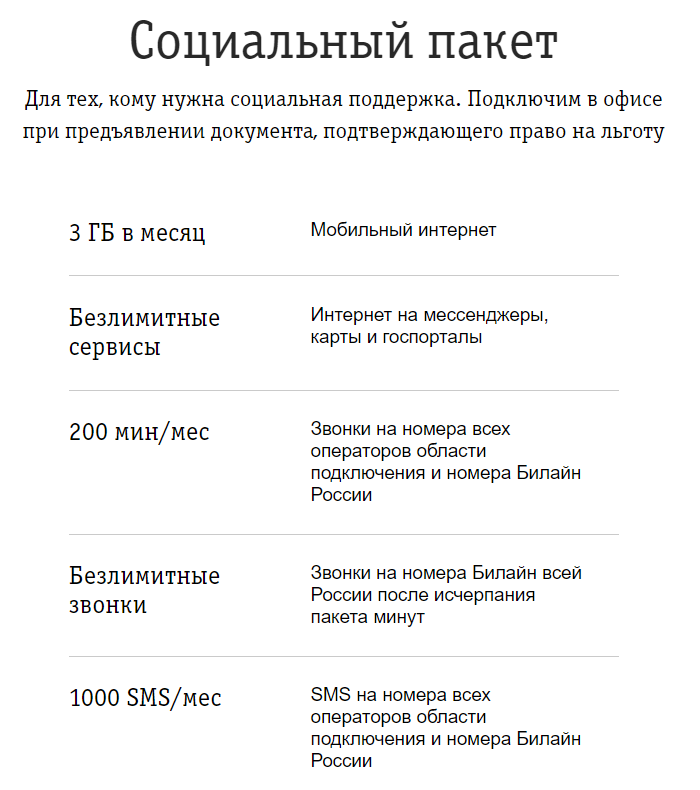 Тариф социального интернета. Безлимитные мессенджеры Билайн. Билайн социальный пакет. Социальный пакет на Билайн номер подключения. Билайн тариф социальный пакет плюсы и минусы.