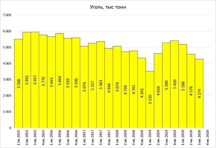 Отчет мечел 2023. Отчет мечел 2023. Мечел дивиденды 2022. Отчет мечел 2023. Отчет мечел 2023.