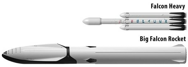 Строение ракеты «Falcon Heavy»