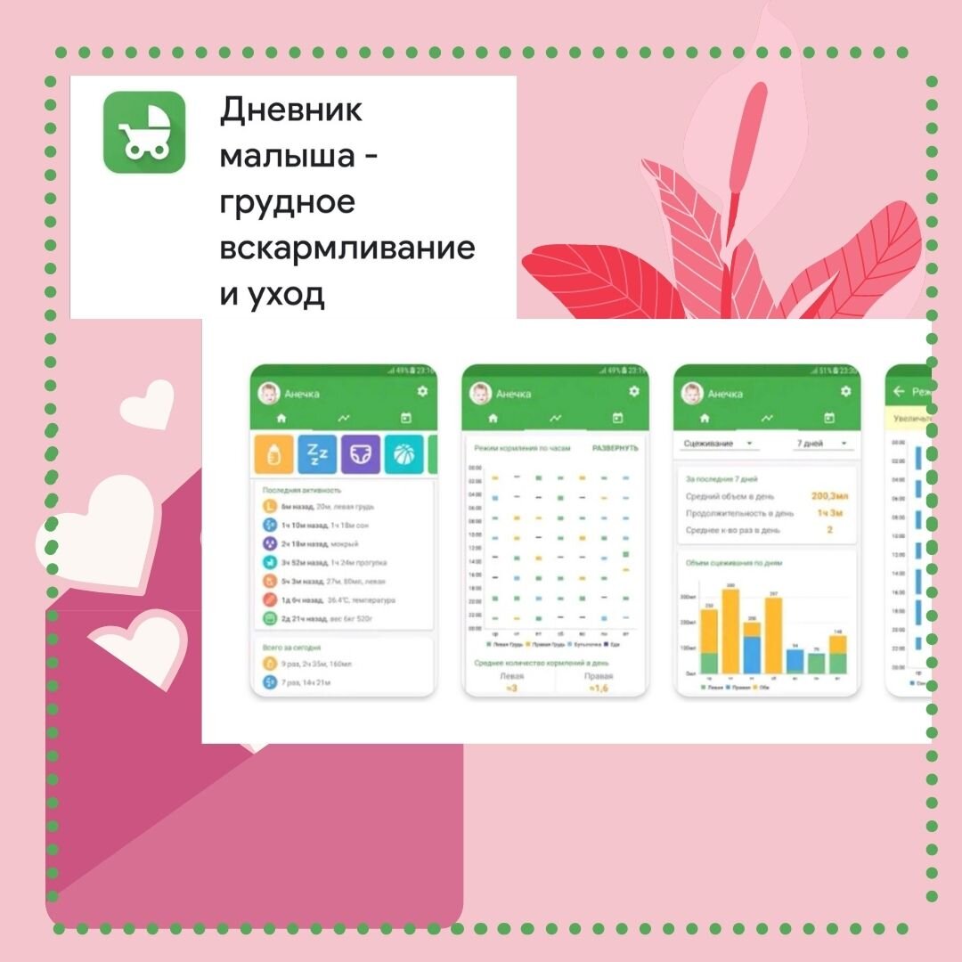 Топ-3 удачных приложения для детей с рождения 0+ | Ох уж эти детки! | Дзен