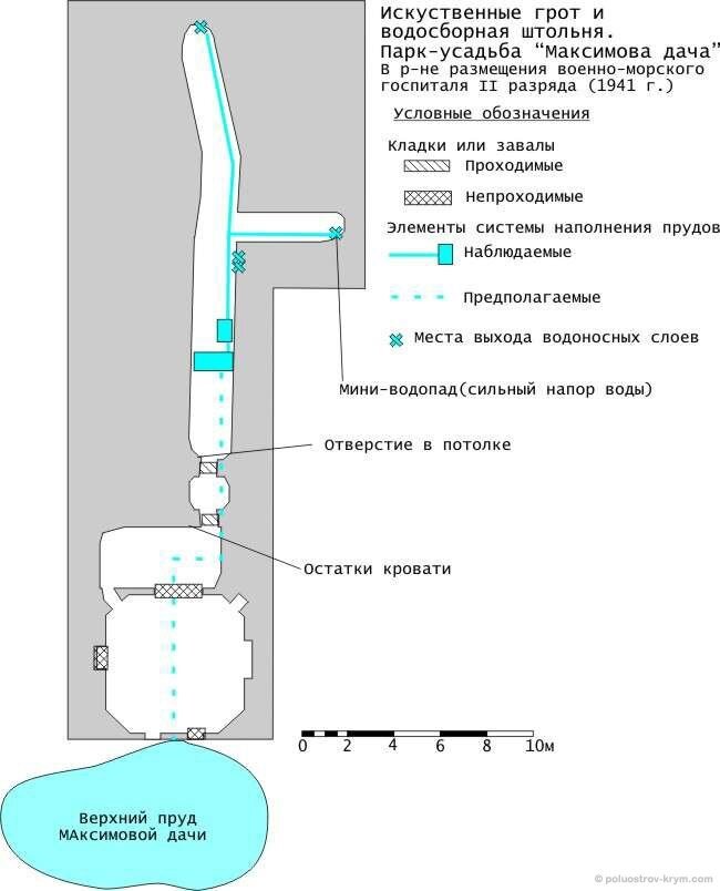 Каменный грот с водопадом своими руками? Легко!