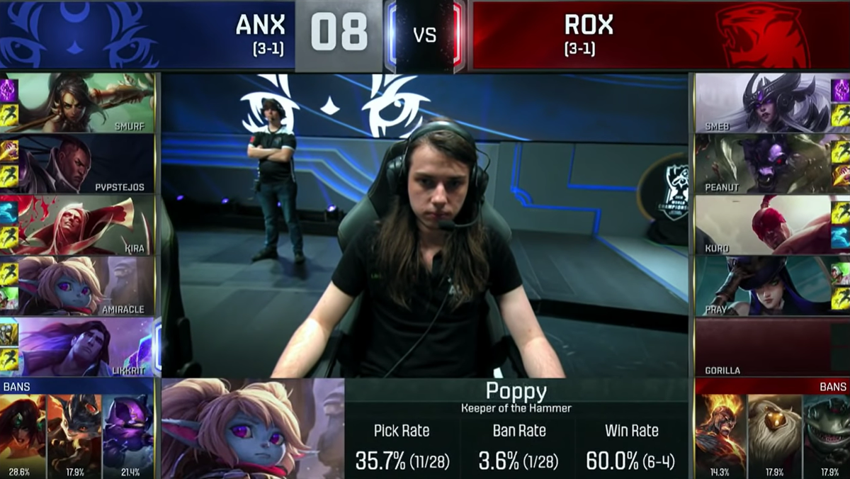 Сосредоточенность Ликкрита перед игрой