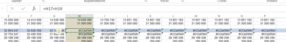 Сложные в составлении и анализе таблицы Excel 